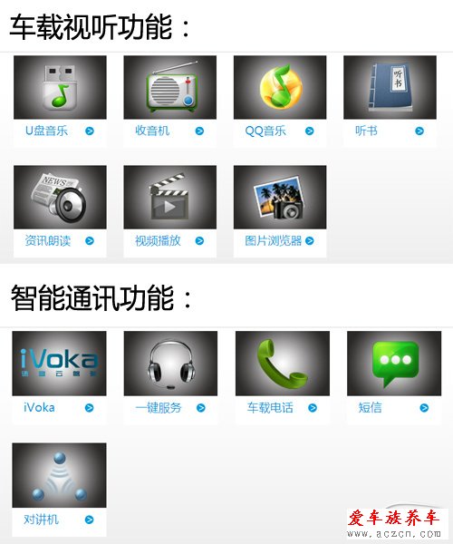 八零攻略 對(duì)比測(cè)試全新榮威550/福克斯三廂