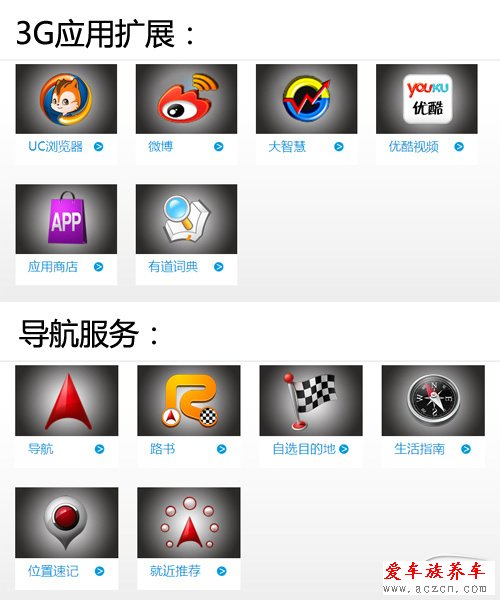 八零攻略 對(duì)比測(cè)試全新榮威550/?？怂谷龓? height=