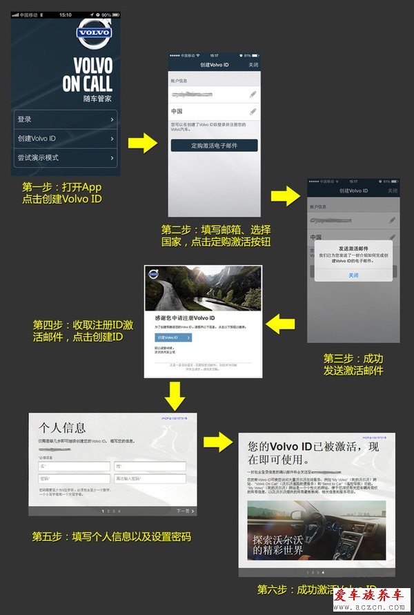 哎喲不錯(cuò) 體驗(yàn)沃爾沃Sensus隨車管家功能