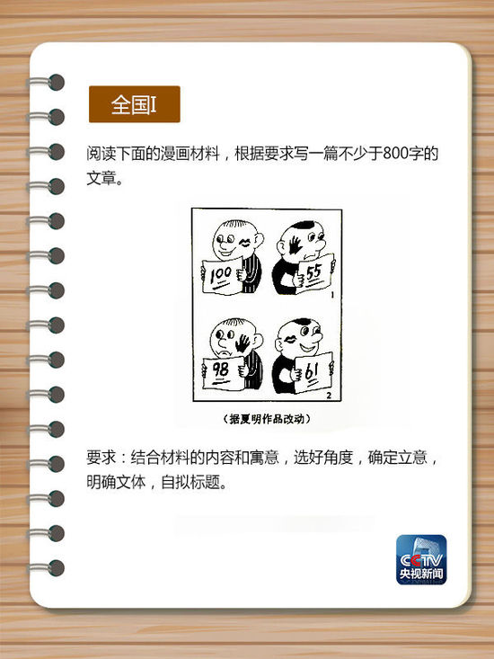 全國(guó)卷1.jpg