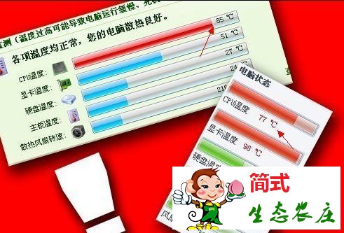 夏日CPU溫度過高 您電腦HOLD住嗎？