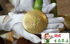 金牌都多值錢？里約587美元，最土豪還不是北京