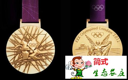 史上含金量最高的奧運金牌TOP10 金鑲玉勉強入圍